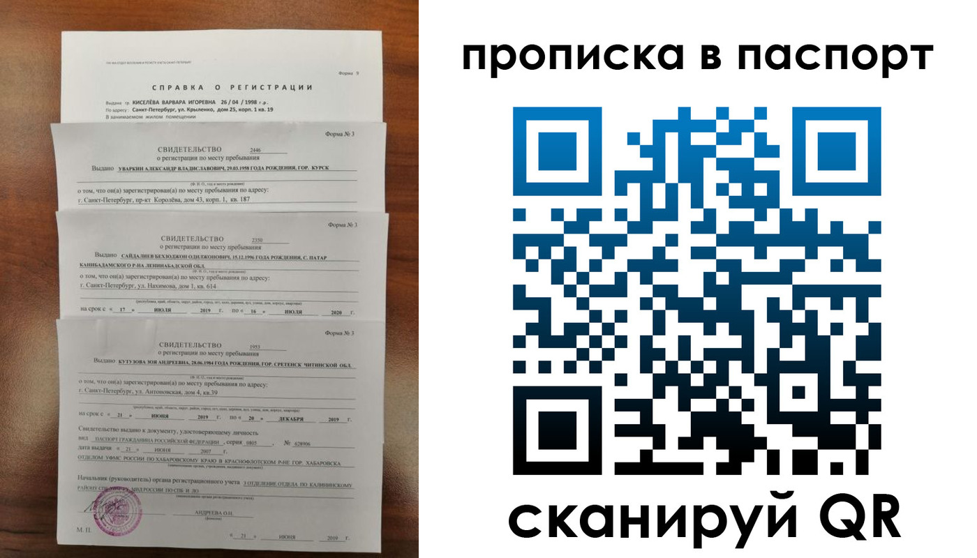 временная регистрация адрес в Струнино